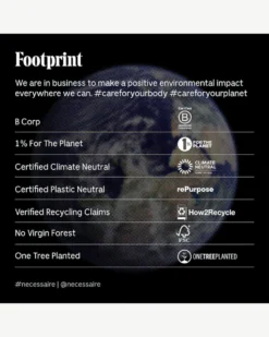 The Body Wash - Eucalyptus -Fashion Makeup & Care 051497021535 TheBodyWash 6PDP scaled