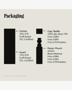 The Body Serum 14 The Body Serum -Fashion Makeup & Care 051497069810 TheBodySerum 3PDP scaled