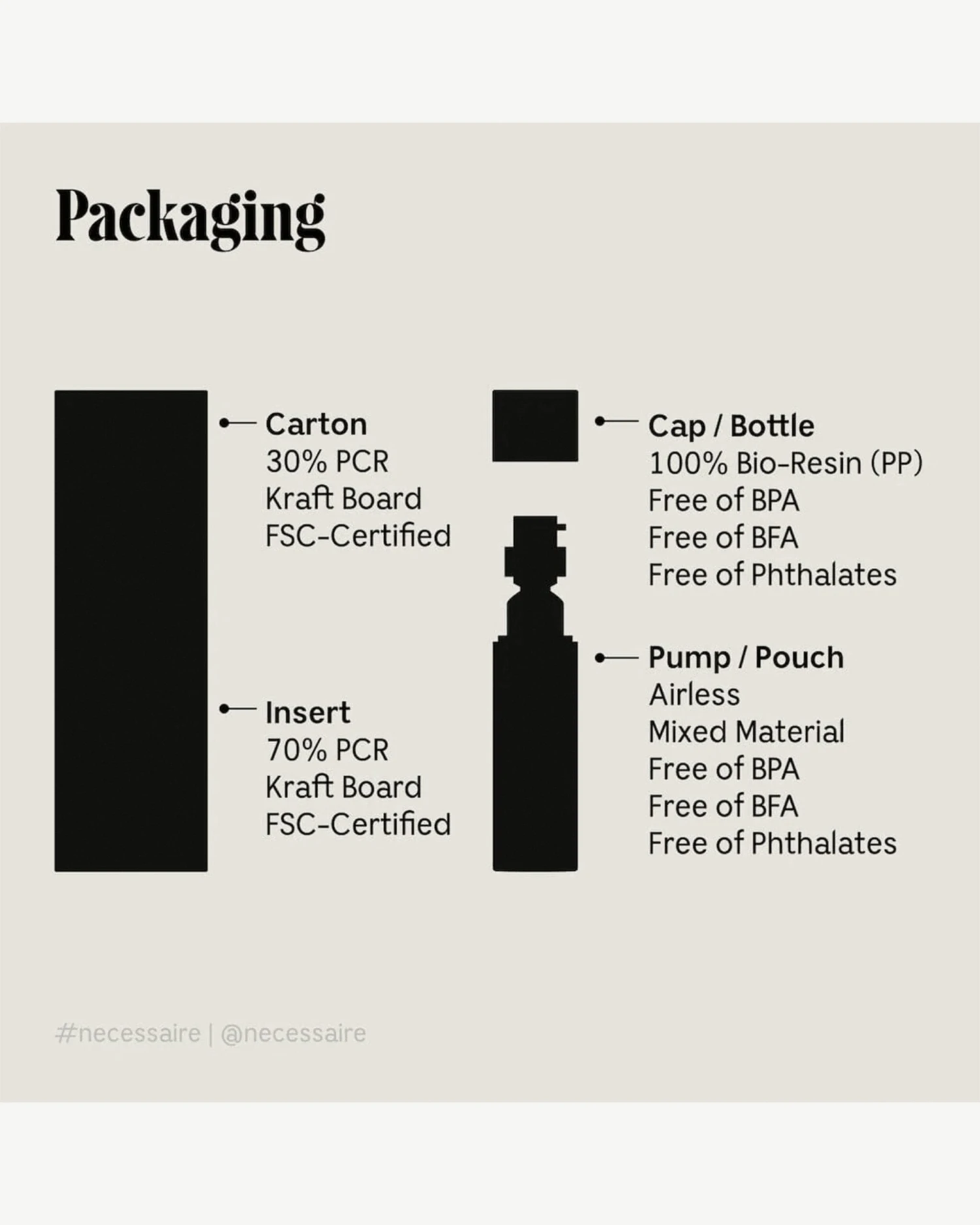 The Body Serum 6 The Body Serum - Image 6