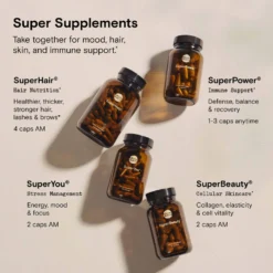 SuperBeauty Antioxidant Skin Protection -Fashion Makeup & Care 2105 Supers Comparison Chart 2000x2000 MJ