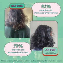 Anti-Breakage Moringa Serum With Peptide Complex 19 Anti-Breakage Moringa Serum With Peptide Complex -Fashion Makeup & Care 6 SURVEY1