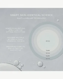 Skin Activator 18 Skin Activator -Fashion Makeup & Care 810102032799 06 scaled