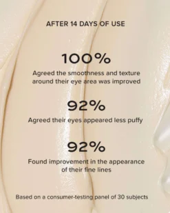 PlantGenius Line-Filling Eye Balm With Bakuchiol -Fashion Makeup & Care AlpynBeauty PlantGeniusLine FillingEyeBalm Clinicals 04 scaled