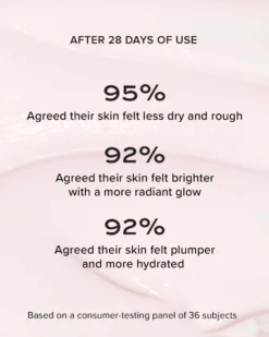 PlantGenius Melt Moisturizer -Fashion Makeup & Care AlpynBeauty PlantGeniusMeltMoisturizer Clinicals 04 scaled