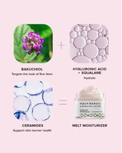 PlantGenius Melt Moisturizer -Fashion Makeup & Care AlpynBeauty PlantGeniusMeltMoisturizer Ingredients 05 scaled