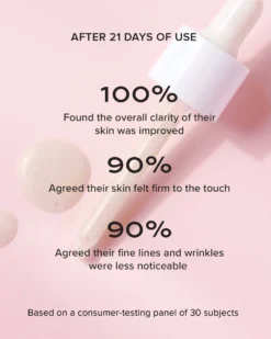 Wild Nettle & Niacinamide Firming Serum 12 Wild Nettle & Niacinamide Firming Serum -Fashion Makeup & Care AlpynBeauty WildNettleFirmingSerum Clinical 06 scaled