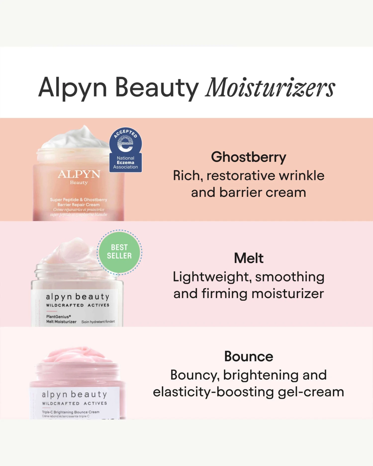 Super Peptide & Ghostberry Barrier Repair Cream 10 Super Peptide & Ghostberry Barrier Repair Cream - Image 10