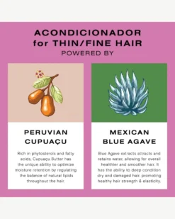 Weightless Hydration Conditioner 11 Weightless Hydration Conditioner -Fashion Makeup & Care Ceremonia Conditioner KeyIngredients scaled