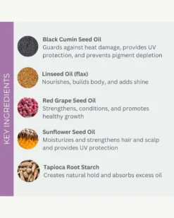 InstaVolume Volumizing Mousse 8 InstaVolume Volumizing Mousse -Fashion Makeup & Care Evolvh InstaVolumeVolumizingMousse Ingredients 04 scaled