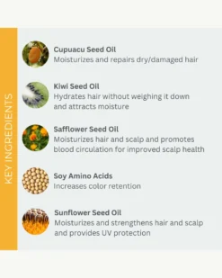 SmartColor Color Protecting Shampoo & Conditioner 1L Duo 9 SmartColor Color Protecting Shampoo & Conditioner 1L Duo -Fashion Makeup & Care Evolvh SmartColorColorProtectingShampooConditionerLiterDuo Ingredients 04 scaled