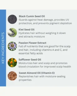 SmartCurl Hydrating Wash 8 SmartCurl Hydrating Wash -Fashion Makeup & Care Evolvh SmartCurlHydratingWash Ingredients 03 scaled