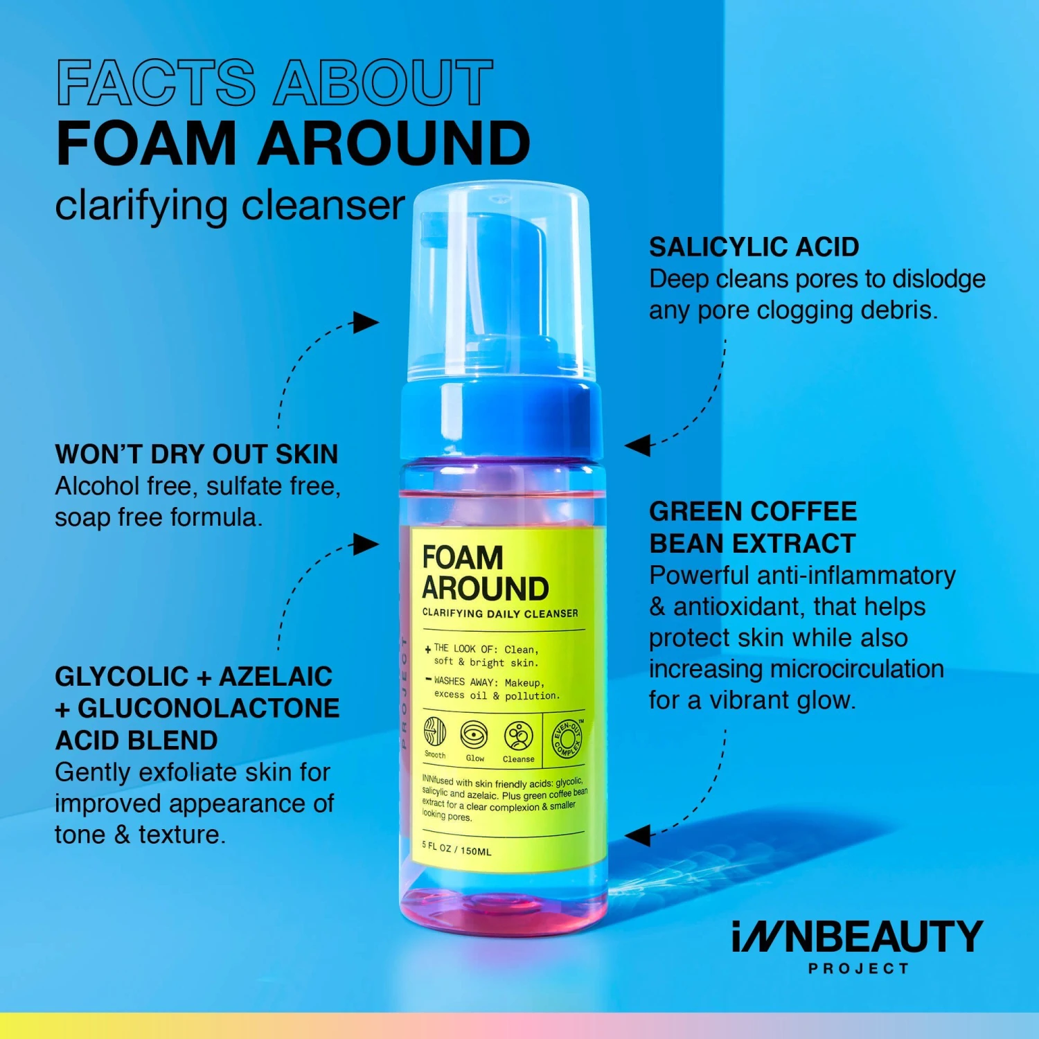 Foam Around Clarifying Daily Cleanser 2 Foam Around Clarifying Daily Cleanser - Image 2