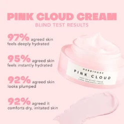 Pink Cloud Soft Moisture Cream 12 Pink Cloud Soft Moisture Cream -Fashion Makeup & Care HB109 5