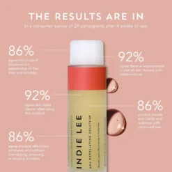 AHA Exfoliating Solution 12 AHA Exfoliating Solution -Fashion Makeup & Care IL AHA Infographics 2000