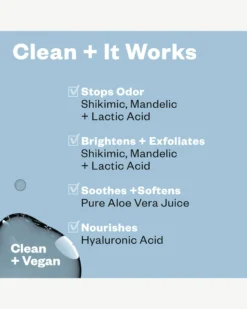 Chemistry AHA Serum Deodorant Beachy Clean -Fashion Makeup & Care Kosasport2022 Chemistry BeachyClean Ingredients 2000x2000 03 scaled