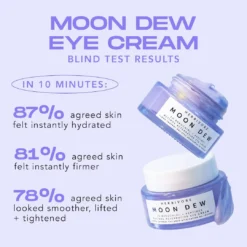 Moon Dew 1% Bakuchiol + Peptides Retinol Alternative Eye Cream 14 Moon Dew 1% Bakuchiol + Peptides Retinol Alternative Eye Cream -Fashion Makeup & Care MoonDewEyeBlindTestResult 2000x2000 bf5204f3 83d1 479e 95f1 dc3aeffdfc7b