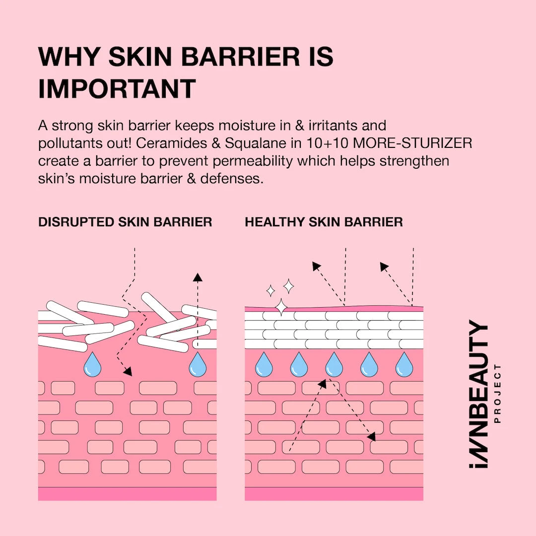 10+10 More-sturizer 10 10+10 More-sturizer - Image 10