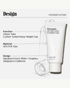 The Body Lotion 26 The Body Lotion -Fashion Makeup & Care Necessaire BodyLotion Jumbo Design 09 scaled