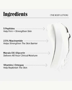 The Body Lotion 22 The Body Lotion -Fashion Makeup & Care Necessaire BodyLotion Jumbo Ingredients 05 scaled
