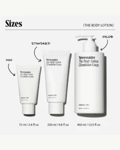 The Body Lotion 20 The Body Lotion -Fashion Makeup & Care Necessaire BodyLotion Jumbo Sizes 03 scaled