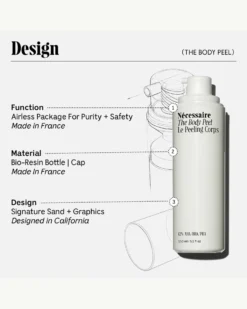 The Body Peel -Fashion Makeup & Care Necessaire BodyPeel Design 11 scaled