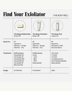 The Body Peel -Fashion Makeup & Care Necessaire BodyPeel FindYours 10 081ccd45 a2ce 4ab1 bed9 fc2552a6f0c7 scaled