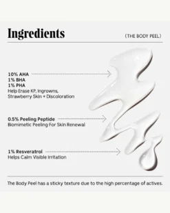 The Body Peel -Fashion Makeup & Care Necessaire BodyPeel Ingredients 05 scaled