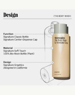 The Body Wash - Eucalyptus -Fashion Makeup & Care Necessaire Bodywash Eu Jumbo Design 09 scaled