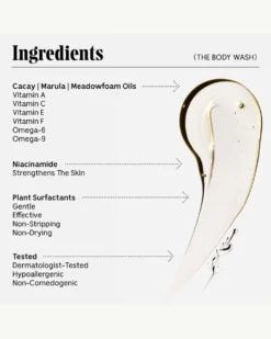 The Body Wash - Eucalyptus -Fashion Makeup & Care Necessaire Bodywash Eu Jumbo Ingredients 05 scaled