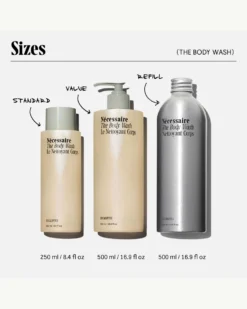 The Body Wash - Eucalyptus -Fashion Makeup & Care Necessaire Bodywash Eu Jumbo Sizes 03 scaled