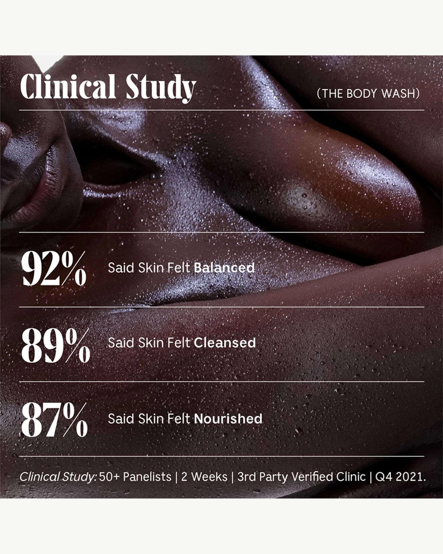 The Body Wash - Fragrance-Free 11 The Body Wash - Fragrance-Free - Image 11