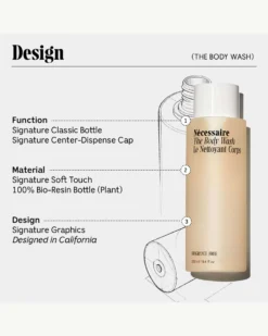 The Body Wash - Fragrance-Free 27 The Body Wash - Fragrance-Free -Fashion Makeup & Care Necessaire Bodywash FF Jumbo Design 09 scaled