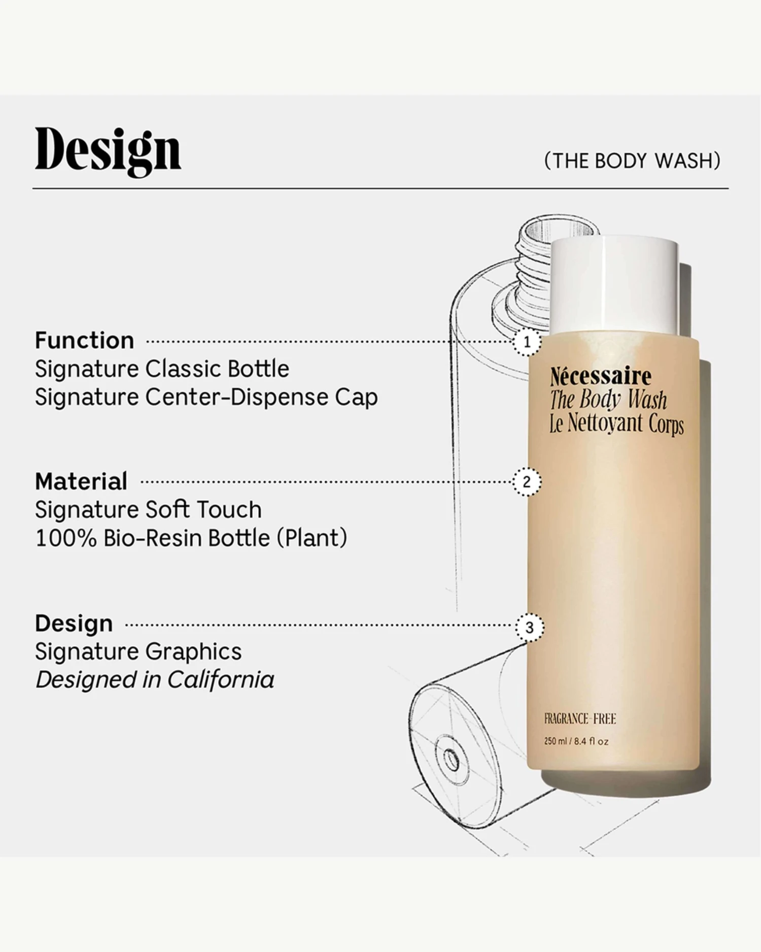 The Body Wash - Fragrance-Free 12 The Body Wash - Fragrance-Free - Image 12