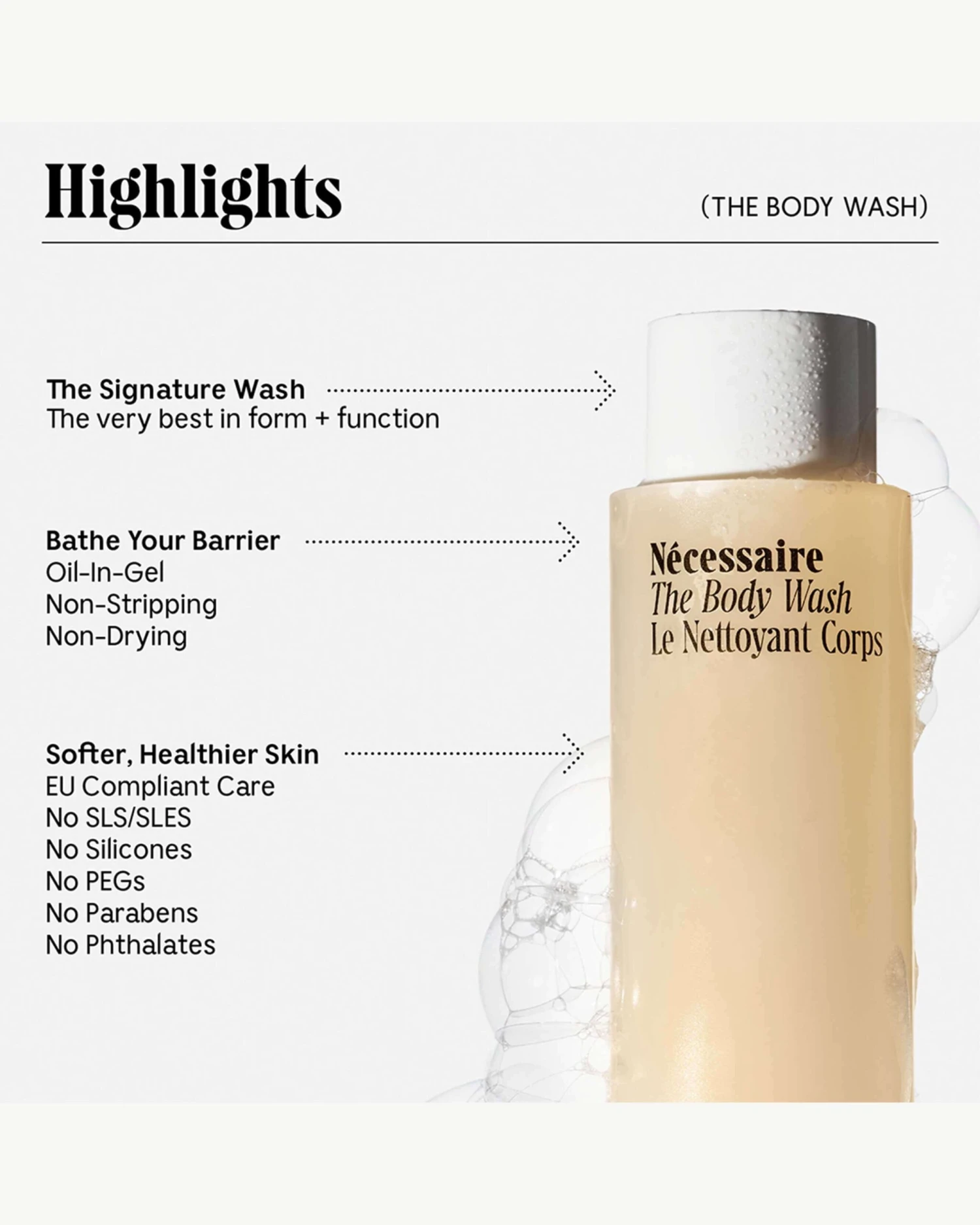 The Body Wash - Fragrance-Free 7 The Body Wash - Fragrance-Free - Image 7