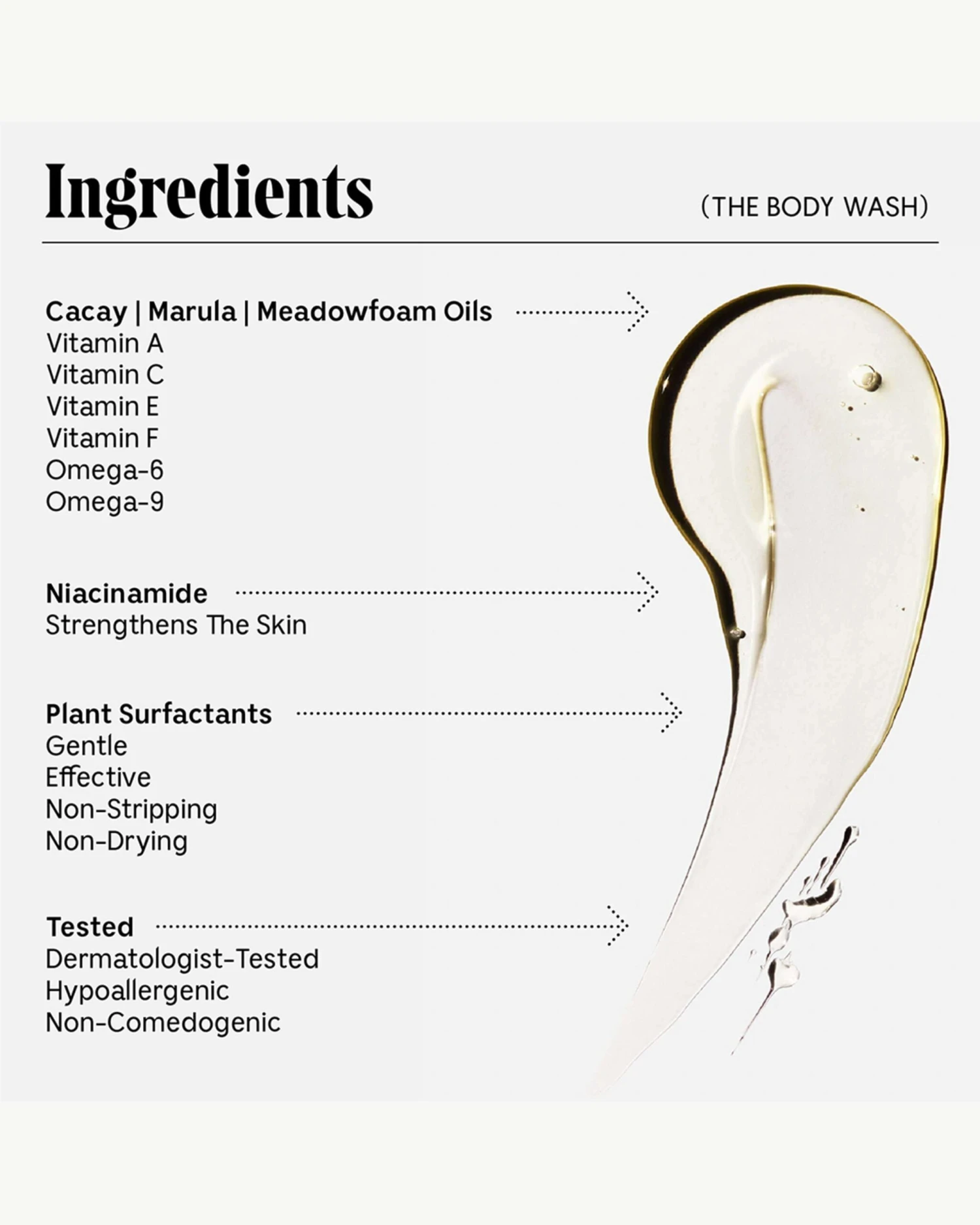 The Body Wash - Fragrance-Free 8 The Body Wash - Fragrance-Free - Image 8