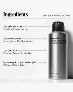 The Body Acne Solution 16 The Body Acne Solution -Fashion Makeup & Care Necessaire RetailerGraphics 2023 TheBodyAcneSolution 02 scaled
