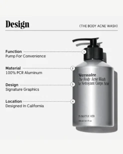 The Body Acne Wash -Fashion Makeup & Care Necessaire RetailerGraphics 2023 TheBodyAcneWash 05 scaled