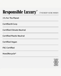 The Body Acne Wash -Fashion Makeup & Care Necessaire RetailerGraphics 2023 TheBodyAcneWash 06 scaled