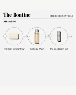 The Deodorant Gel - Eucalyptus -Fashion Makeup & Care Necessaire RetailerGraphics 2023 TheDeodorantGel Credo 29 scaled