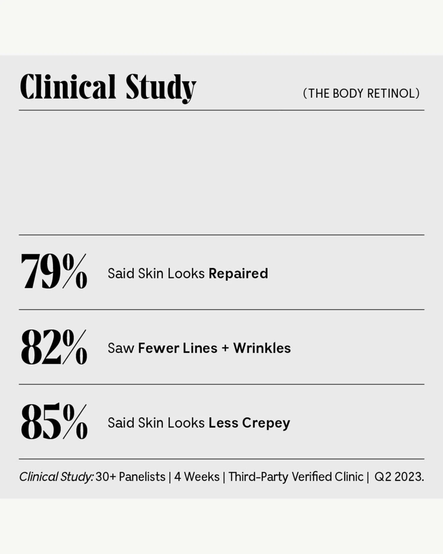 The Body Retinol 3 The Body Retinol - Image 3
