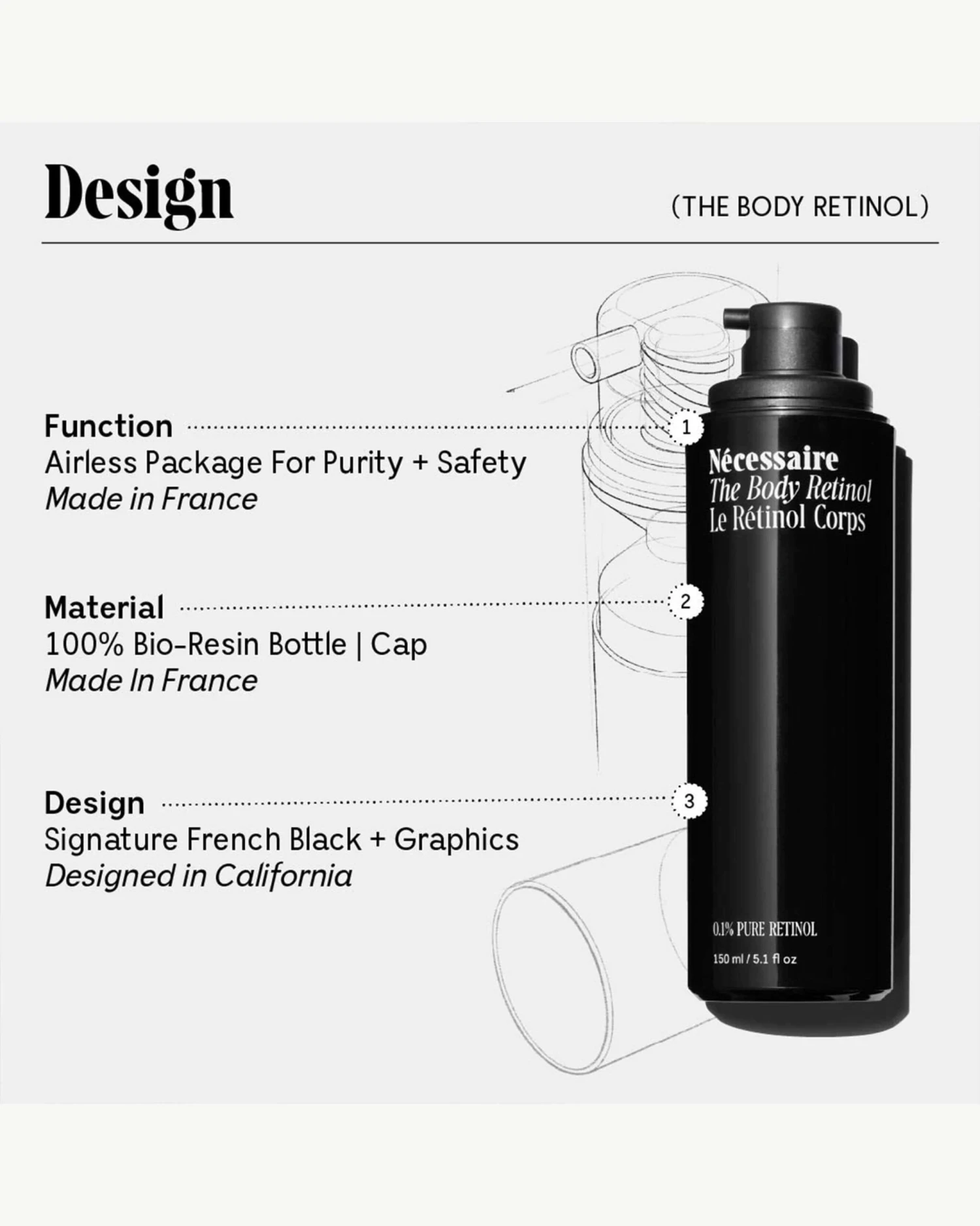 The Body Retinol 8 The Body Retinol - Image 8