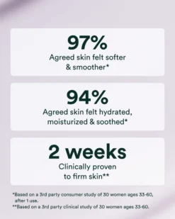 Collagen Dream Night Cream -Fashion Makeup & Care OSEA CollagenDreamNightCream Clinicals 04 scaled