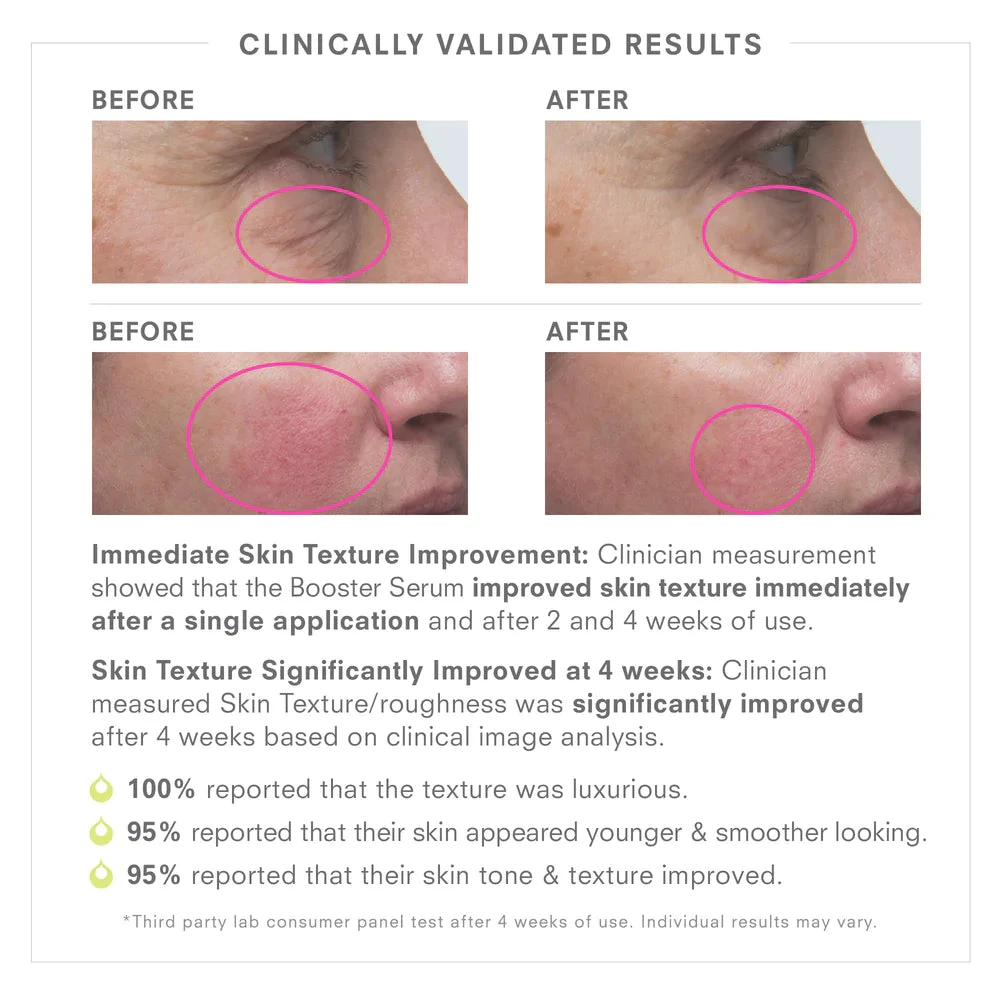 Stem Cellular Anti-Wrinkle Booster Serum 2 Stem Cellular Anti-Wrinkle Booster Serum - Image 2