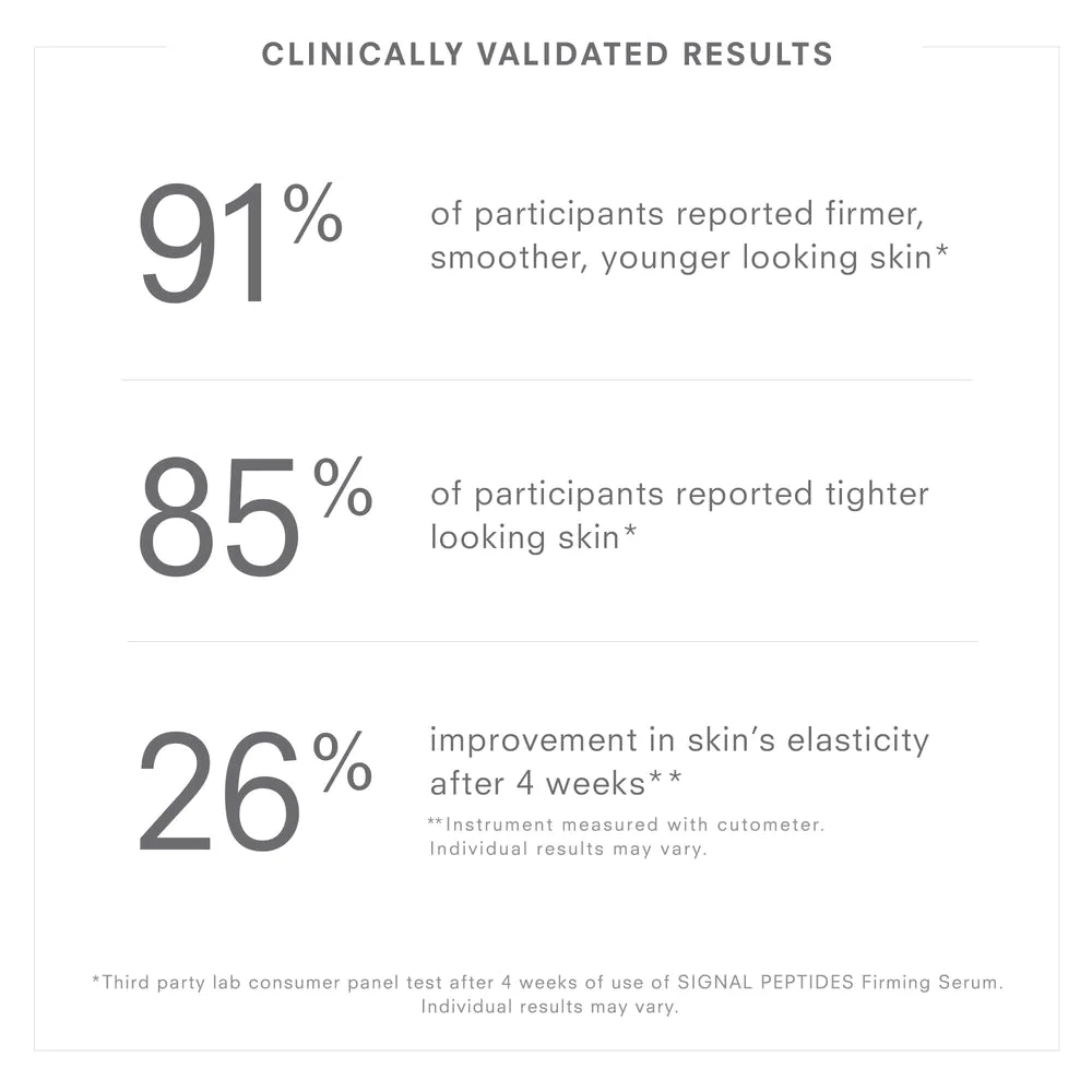 Signal Peptides Firming Serum 2 Signal Peptides Firming Serum - Image 2