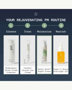 Bonne Nuit™ BioPeptide Renewal Overnight Cream -Fashion Makeup & Care Pai BonneNuitCream Routine 04 scaled