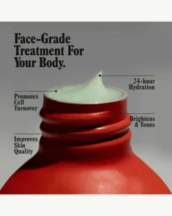 Uni 24 Hour Serum -Fashion Makeup & Care Uni BodySerum Benefits 05 scaled