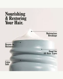 Uni Hydrating Conditioner -Fashion Makeup & Care Uni HydratingConditioner Benefits 05 scaled