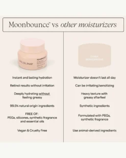 Moonbounce 2% Bioretinol Irish Sea Moss Plumping Moisturizer 12 Moonbounce 2% Bioretinol Irish Sea Moss Plumping Moisturizer -Fashion Makeup & Care Wildling MoonbounceMoisturizer Comparison 04 scaled