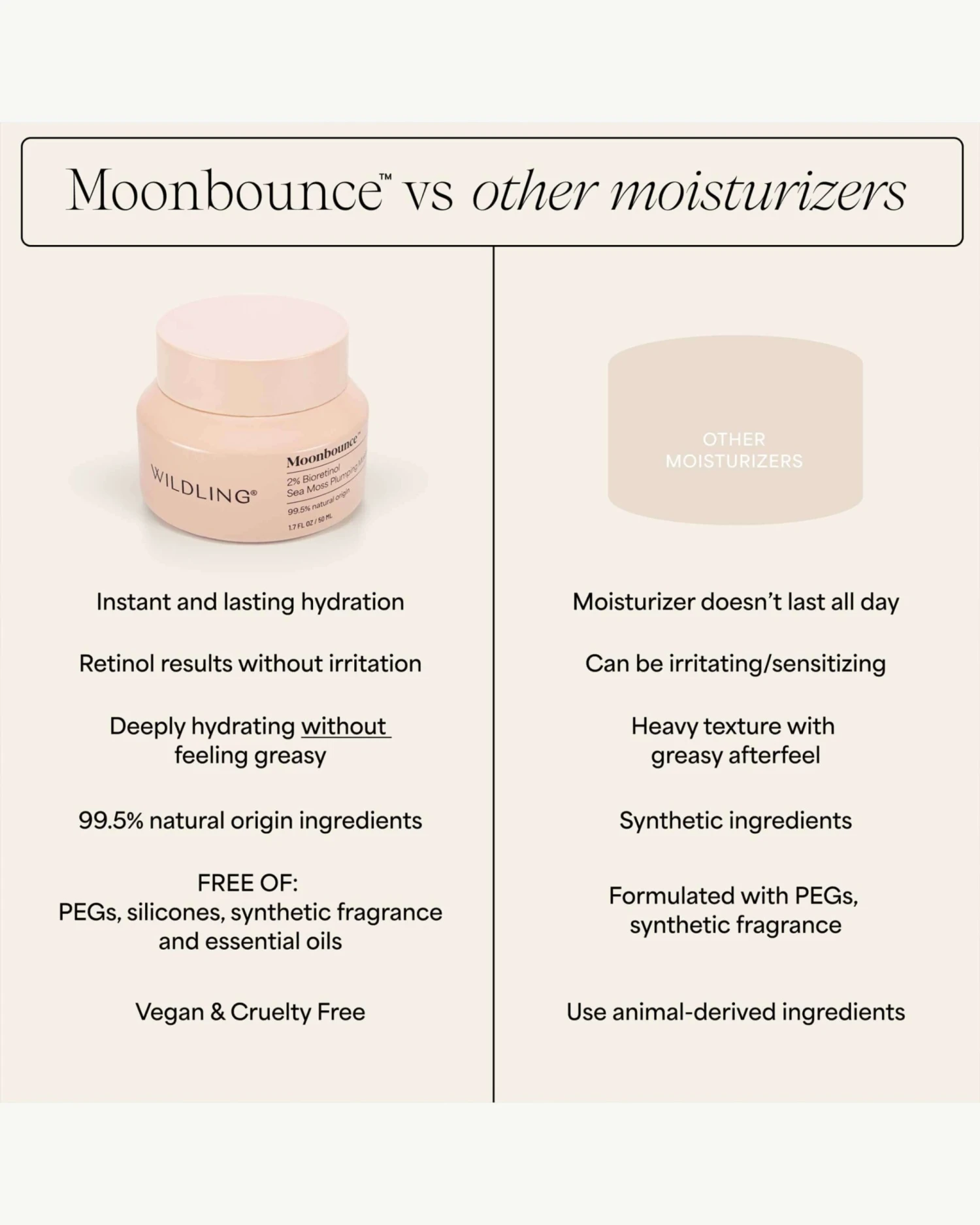 Moonbounce 2% Bioretinol Irish Sea Moss Plumping Moisturizer 4 Moonbounce 2% Bioretinol Irish Sea Moss Plumping Moisturizer - Image 4