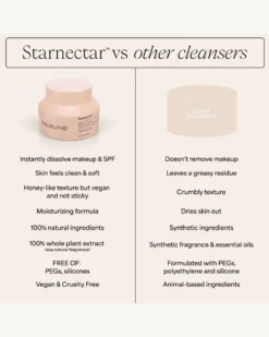 Starnectar Barrier Protect Marshmallow Jelly Cleanser 14 Starnectar Barrier Protect Marshmallow Jelly Cleanser -Fashion Makeup & Care Wildling StarnectarJellyCleanser Comparison 05 scaled